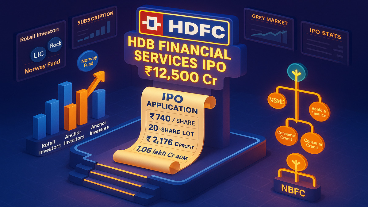 HDB Financial Services IPO: A Game-Changer for India’s NBFC India Boom in IPO 2025